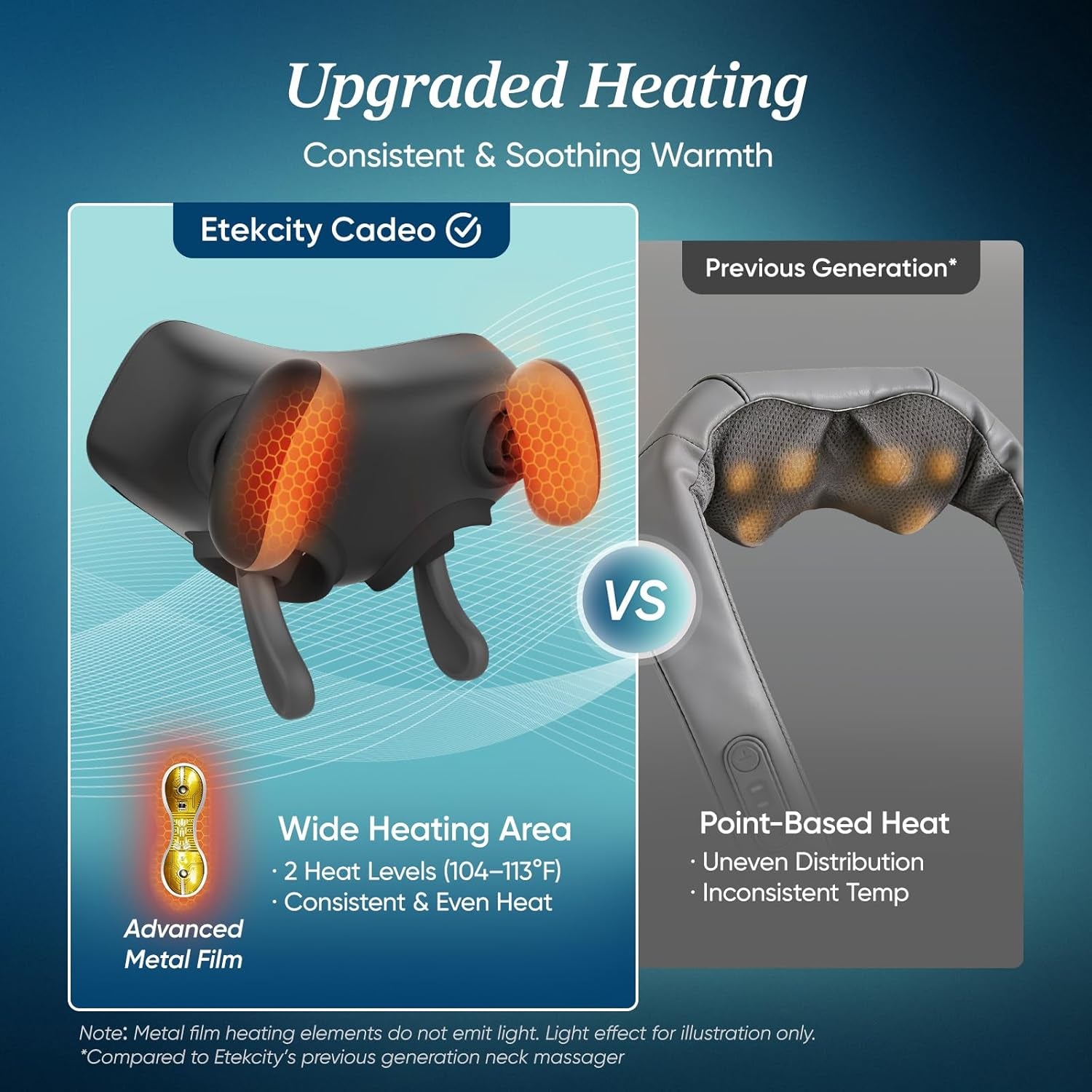 FSA Cordless Neck Massager for Pain Relief Deep Tissue, Cadeo | HSA Eligible, Shiatsu Neck and Shoulder Massager with Heat, Lymphatic Drainage Massage, Ideal Gift for Mom and Dad
