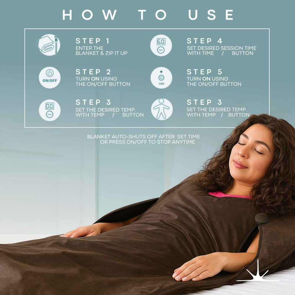 Infrared Sauna Blanket - Portable Sauna Blanket for Home Weight Loss and Detox, Personal Far Infrared Dry Therapy Bag for One Person Relaxation with Adjustable Temp 95-176°F. 110V 500 Watts 70" X 31"