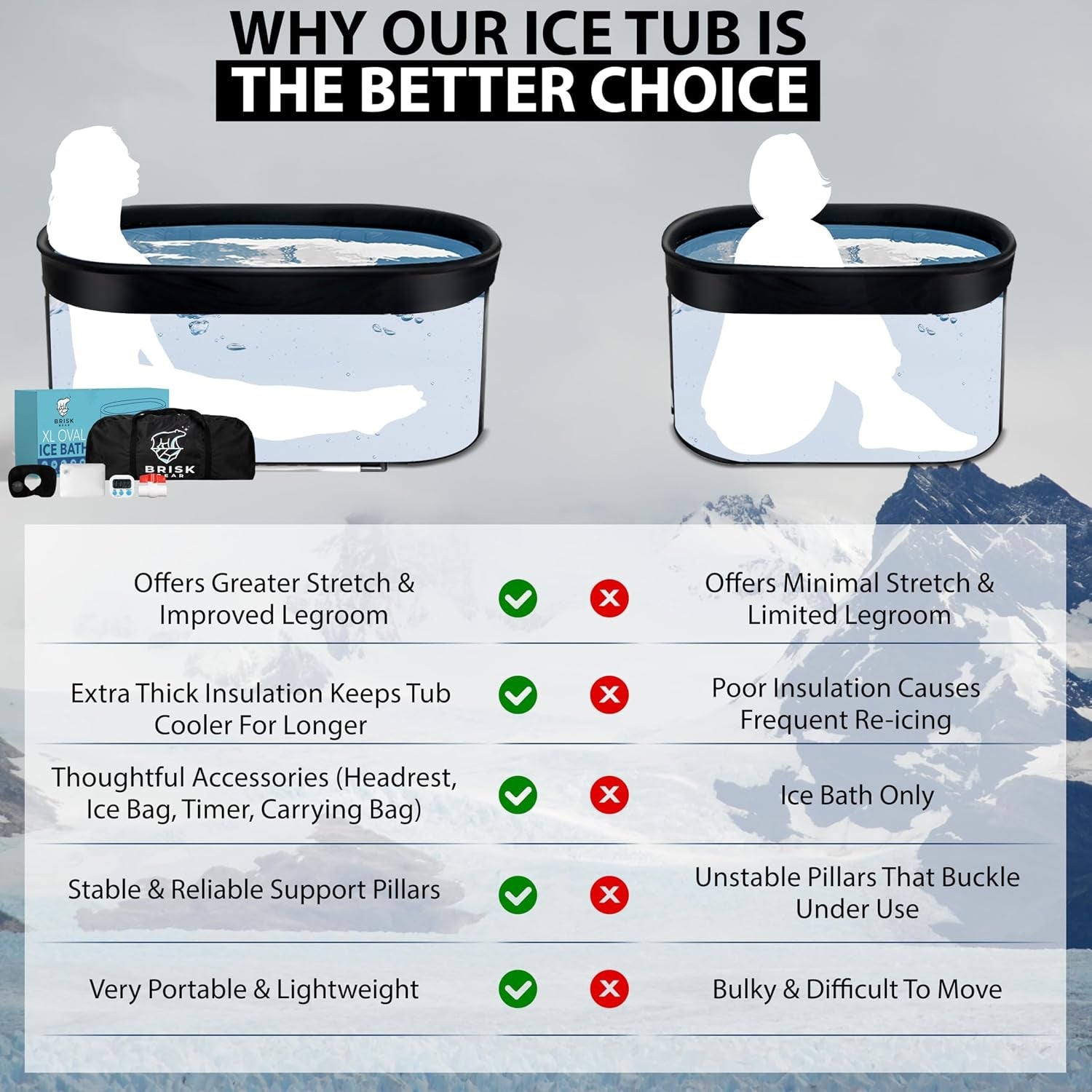 XL Oval Ice Bath Tub for Athletes with Cover by  - Extra Large Cold Plunge Tub for Recovery - Ice Tub with Digital Timer, Thermometer & Reusable Ice Molds - Cold Plunge to Soothe Muscles