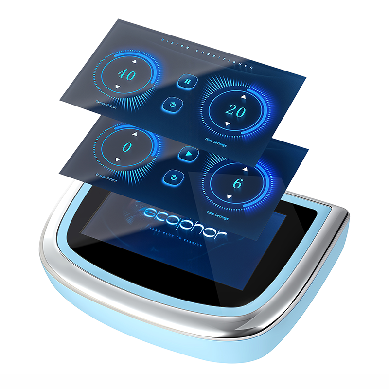Oxiram VisCortex™️ Smart Eye Wellness System | Premium Eye Comfort & Screen-Time Recovery