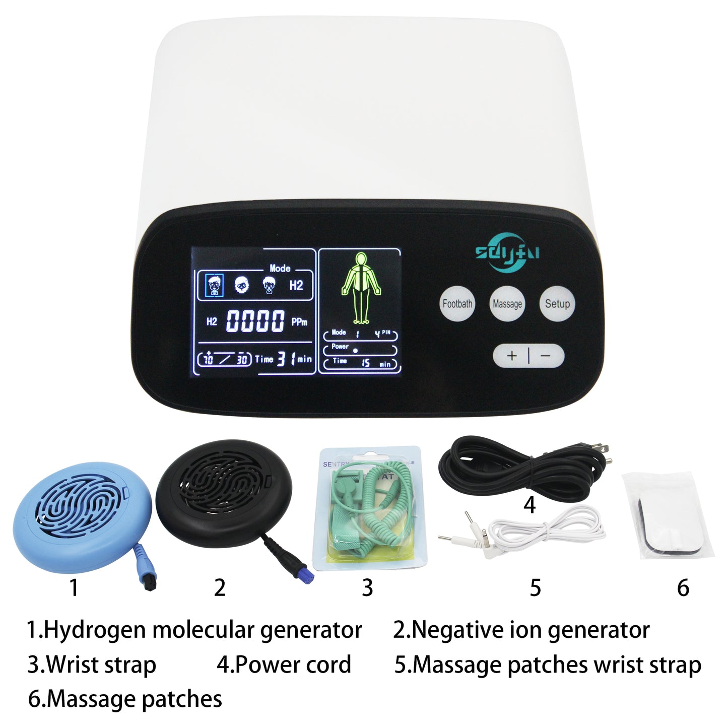 Oxiram RelaxCore™️ Wellness Massager | Premium Home Relaxation Device