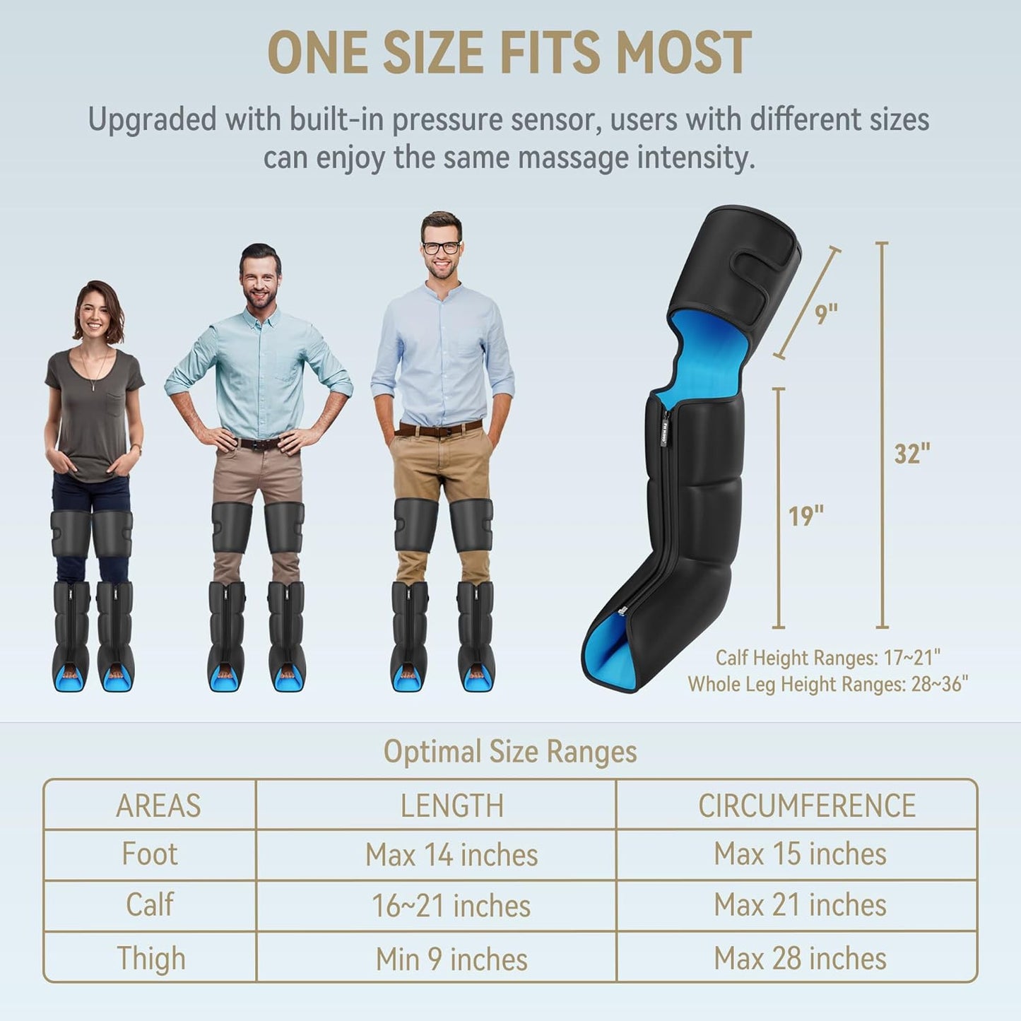 Air Compression Leg Massager with Heat and Compression for Circulation and Pain Relief, Full Leg & Foot Massager for Swelling Edema RLS with Pressure Sensor LCD Display for Dad Mom Wife
