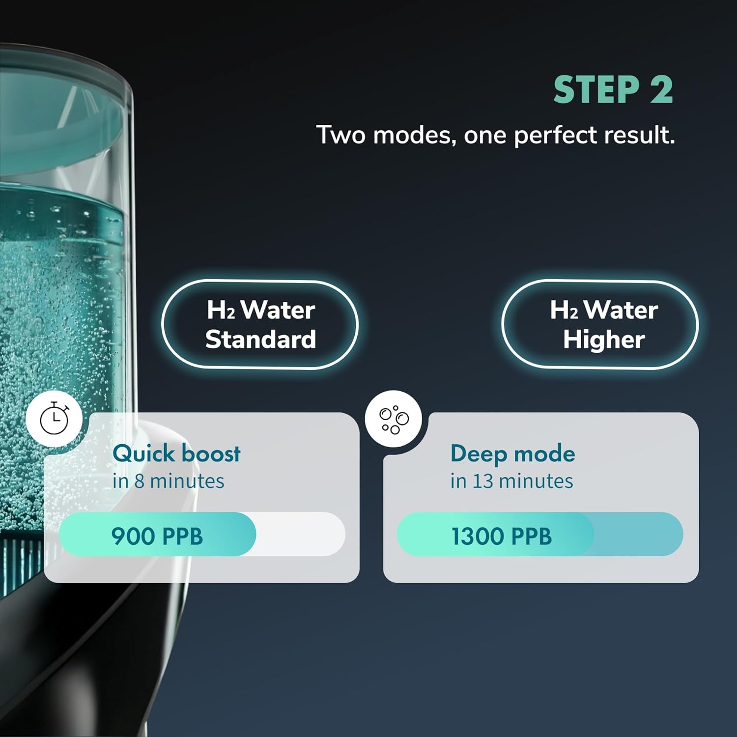 3 in 1 Hydrogen Water Machine: Hydrogen Water Generator + Vortex Structured Water + Calcium Sulfite Filter | SPE/PEM Hydrogen Water Pitcher with Magnetic Water | Bpa-Free Tritan | 50 OZ