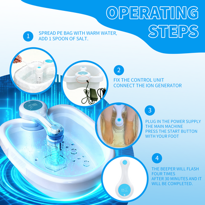 Oxiram AquaRestore™️ Foot Wellness Spa | Premium Home Relaxation Experience