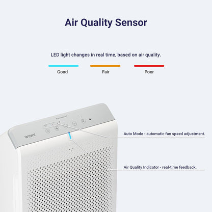 5530 Air Purifier (New Generation of 5500-2 with App Control) for Home Large Room up to 1882 Ft² in 1 Hr, True HEPA, High Deodorization Carbon Filter and Auto Mode, Captures Pet Allergies, Smoke