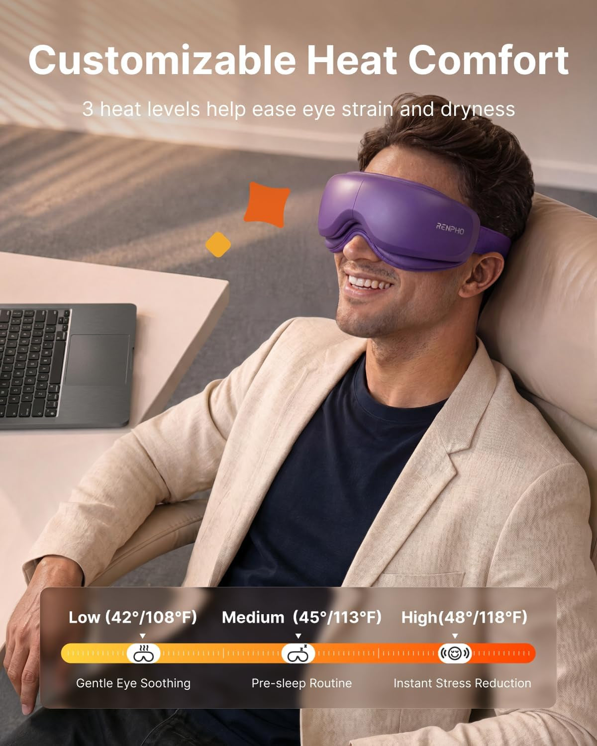RENPHO X Headspace Eyeris Zen, Meditation Eye Massager with Heat, Portable Heated Eye Mask, Ultra-Quiet for Deeper Sleep, Gifts for Him, Women, Birthday, FSA Eligible HSA