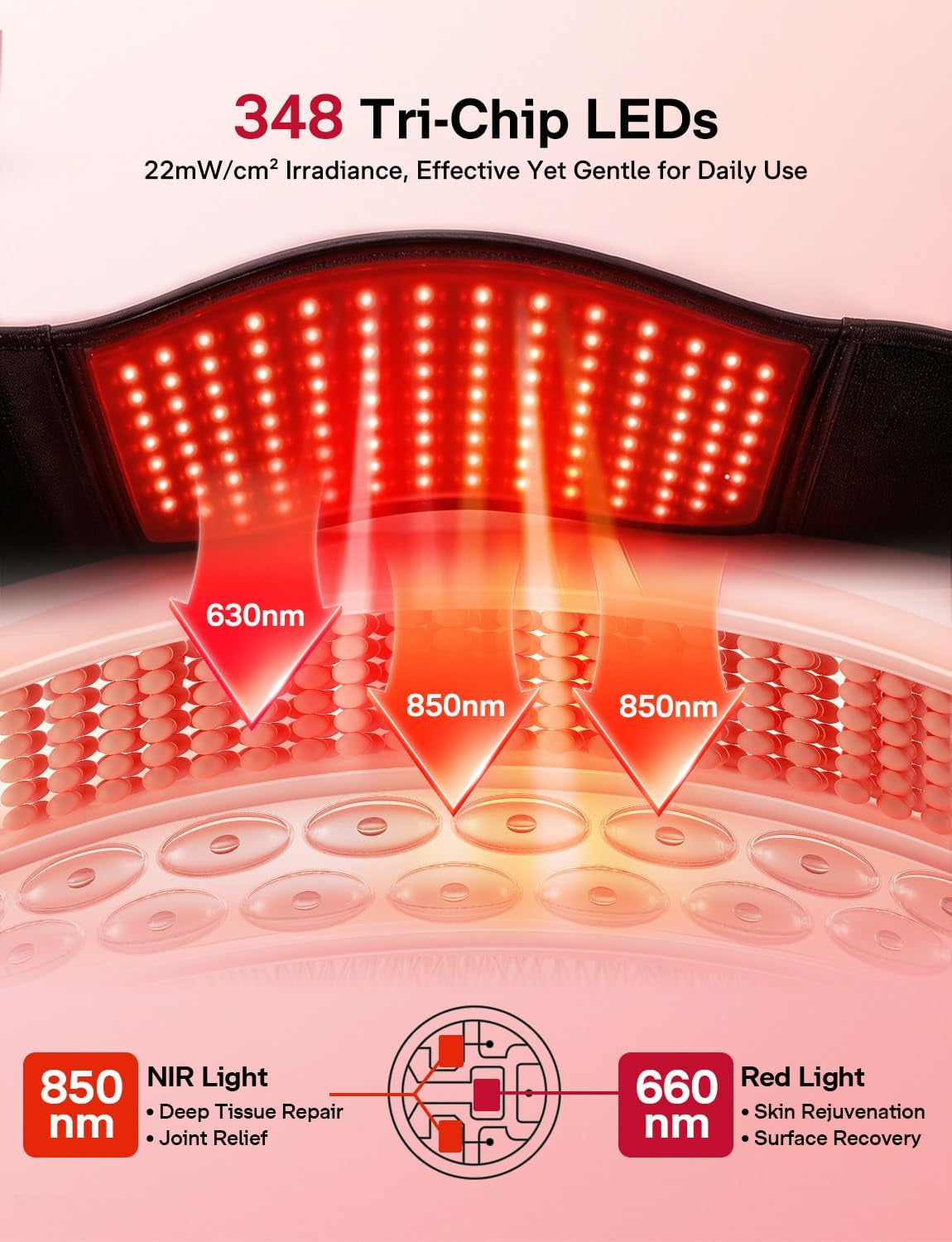 Red Light Therapy for Body, Upgraded 3-In-1 Cordless Red Light Therapy Belt with 3-Mode Red Light, Vibration & Heating, Adjustable Fit 660Nm/850Nm Infrared Red Light Therapy for Back Pain