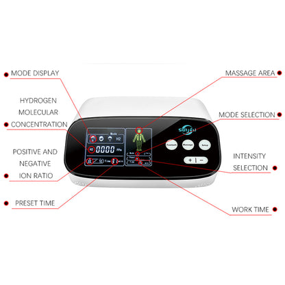 Oxiram RelaxCore™️ Wellness Massager | Premium Home Relaxation Device