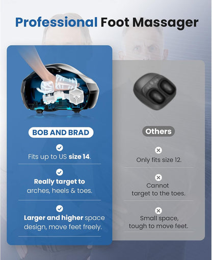 Foot Massager Machine with Heat, FSA Shiatsu Foot Massager for Plantar Fasciitis & Neuropathy with Kneading & Compression HSA Eligible, Cordless Remote Control, Gift for Family, Size 14