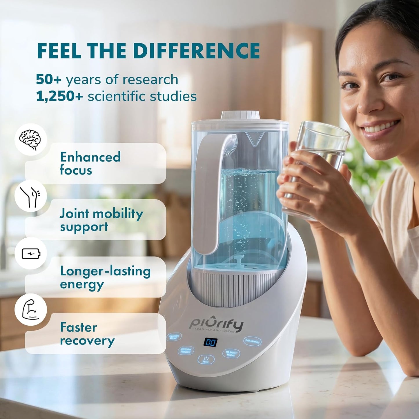 3 in 1 Hydrogen Water Machine: Hydrogen Water Generator + Vortex Structured Water + Calcium Sulfite Filter | SPE/PEM Hydrogen Water Pitcher with Magnetic Water | Bpa-Free Tritan | 50 OZ
