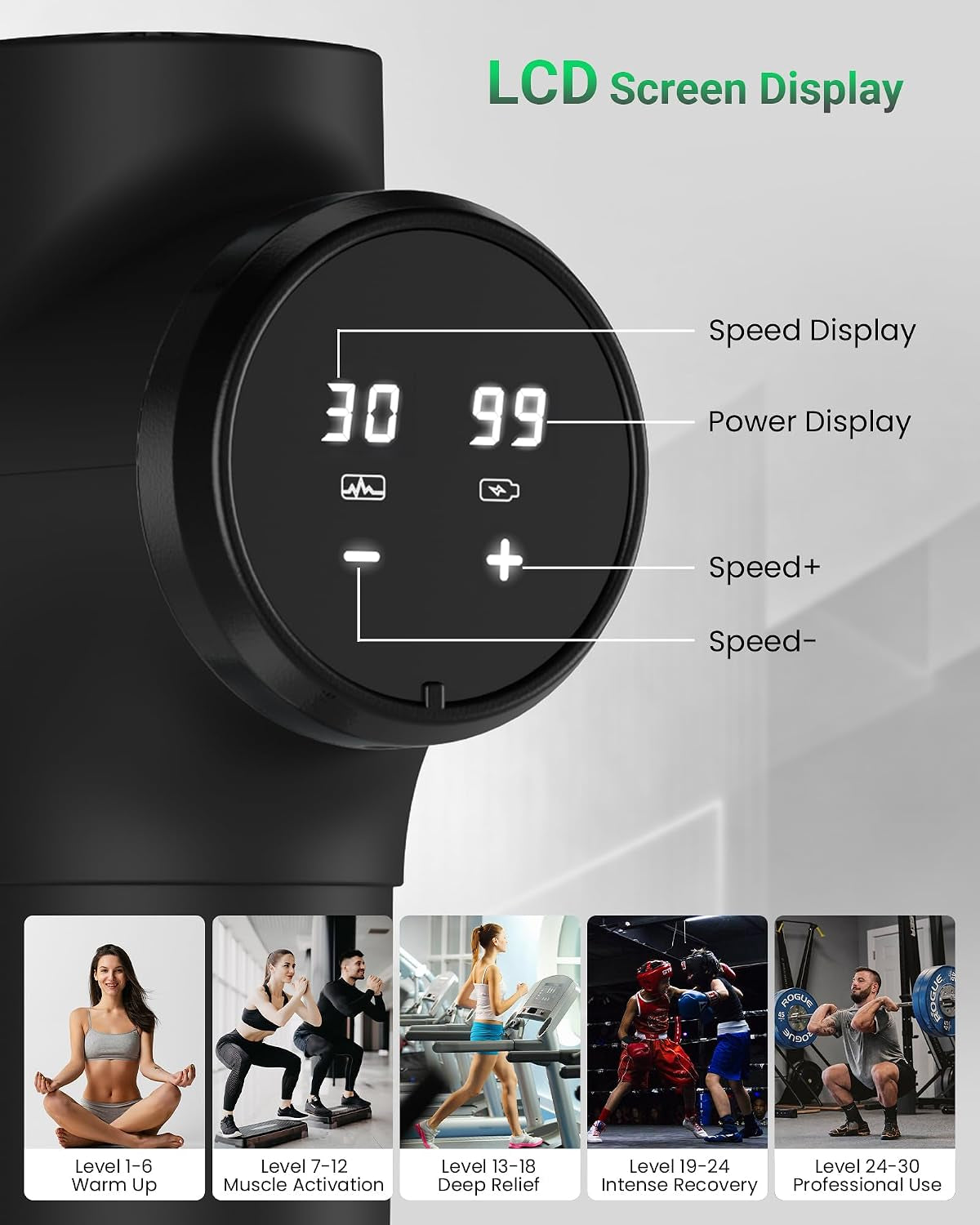Massage Gun, Deep Tissue Percussion Muscle Massager for Pain Relief, Handheld Electric Back & Neck Massager with 30 Speeds and 6 Massage Heads for Athletes, Men & Women (Black)