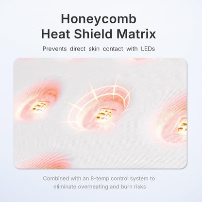 FDA LED Mask