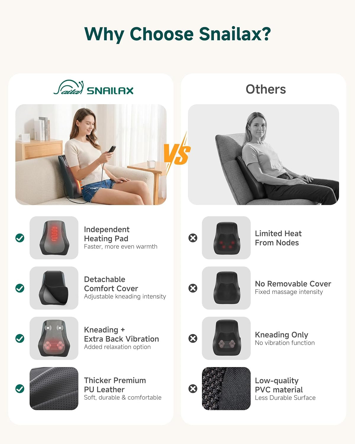 Shiatsu Back Massager for Back Pain Deep Tissue, Lower Back Neck Massager with Heat, 3D Kneading Back Massager for Chair, Massage Pillow as Gifts for Mom, Dad, Women