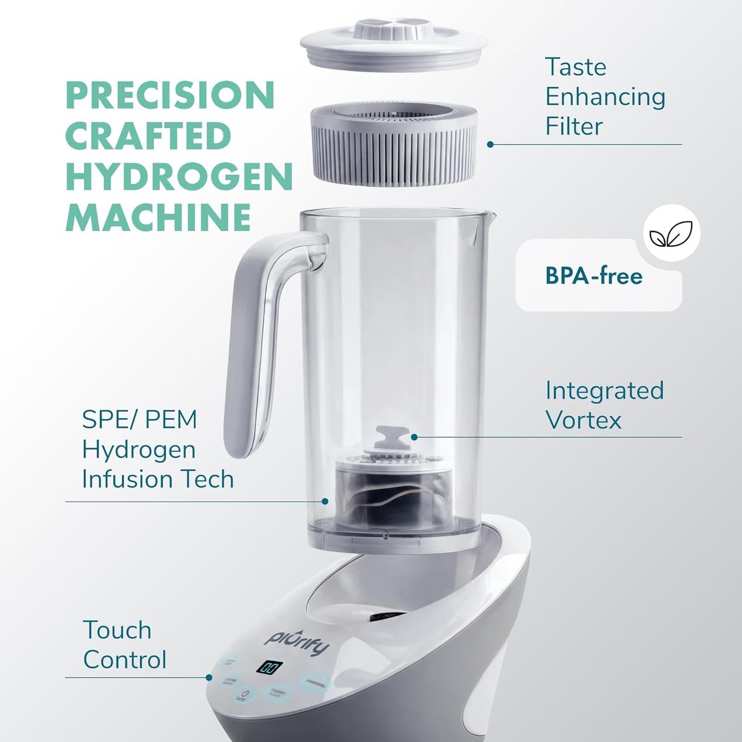 3 in 1 Hydrogen Water Machine: Hydrogen Water Generator + Vortex Structured Water + Calcium Sulfite Filter | SPE/PEM Hydrogen Water Pitcher with Magnetic Water | Bpa-Free Tritan | 50 OZ