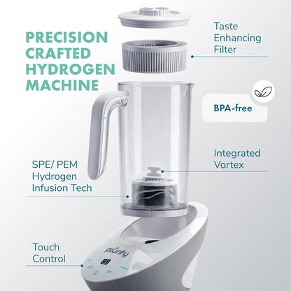 3 in 1 Hydrogen Water Machine: Hydrogen Water Generator + Vortex Structured Water + Calcium Sulfite Filter | SPE/PEM Hydrogen Water Pitcher with Magnetic Water | Bpa-Free Tritan | 50 OZ