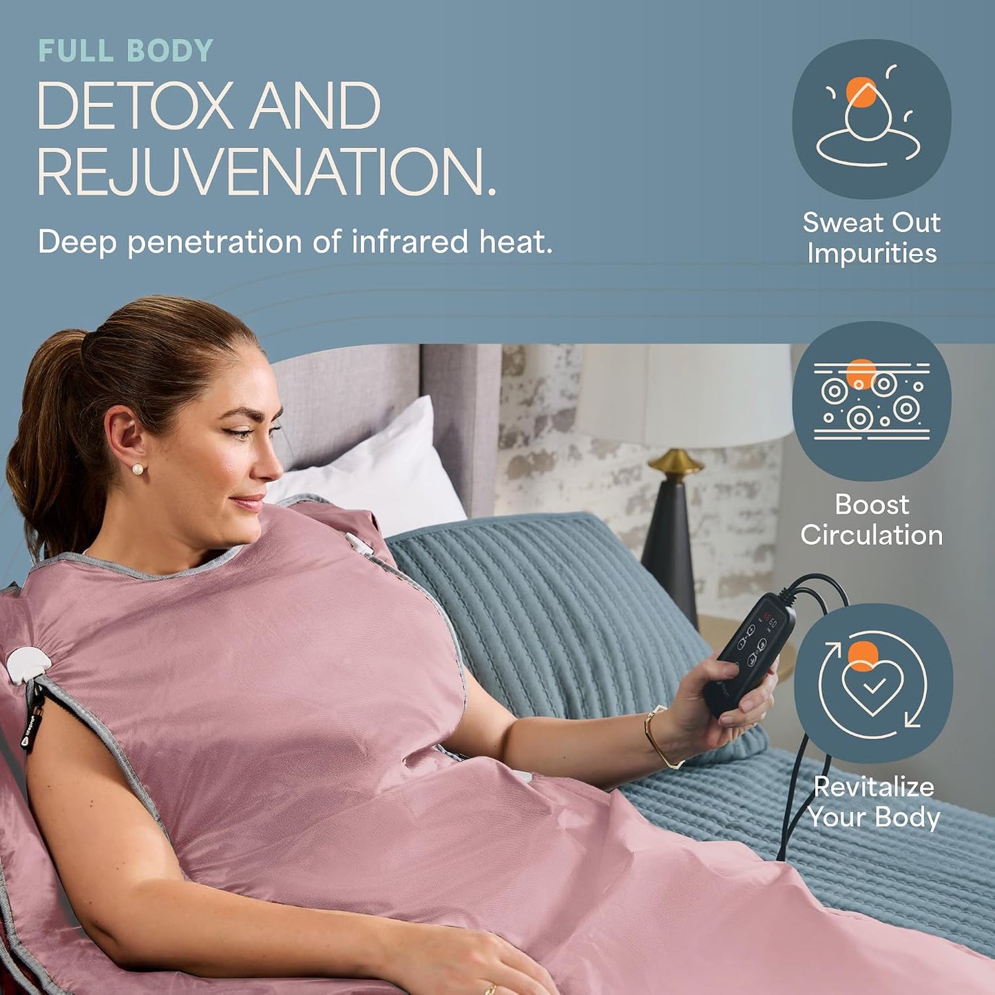 Bioremedy Infrared Sauna Blanket for Home Relaxation Detox | Portable Low EMF Carbon Fiber Dual-Layer, Adjustable 86-158°F, 20-60 Min Timer, Far Infrared Full Body Relaxation