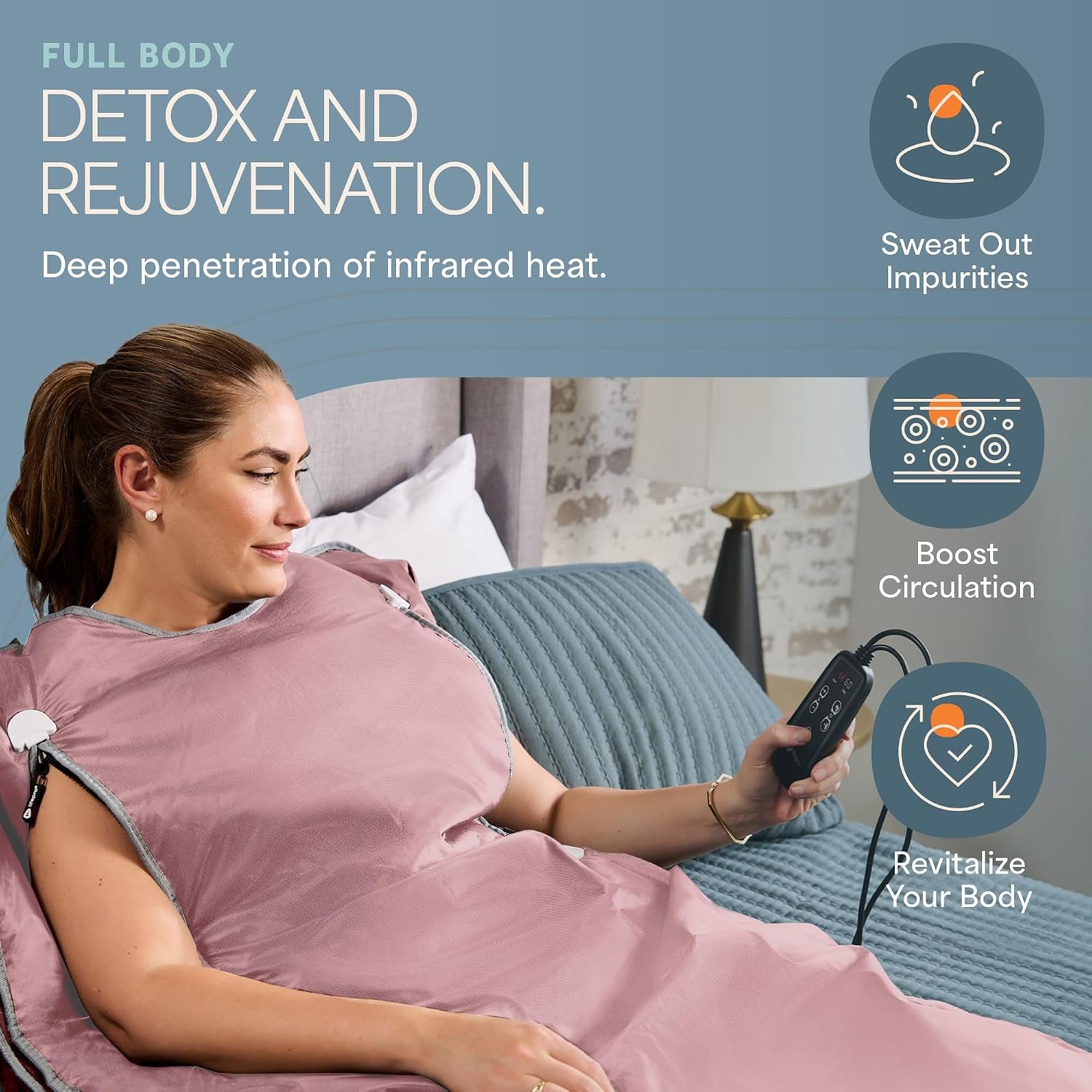 Bioremedy Infrared Sauna Blanket for Home Relaxation Detox | Portable Low EMF Carbon Fiber Dual-Layer, Adjustable 86-158°F, 20-60 Min Timer, Far Infrared Full Body Relaxation