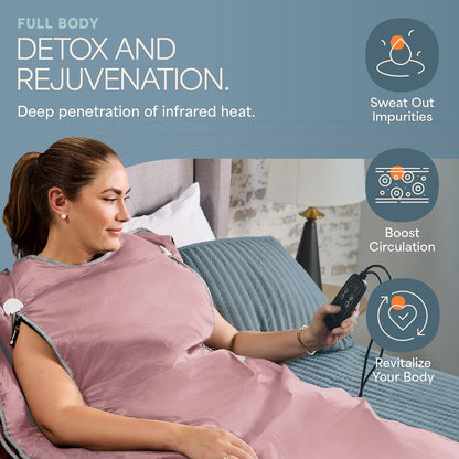 Bioremedy Infrared Sauna Blanket for Home Relaxation Detox | Portable Low EMF Carbon Fiber Dual-Layer, Adjustable 86-158°F, 20-60 Min Timer, Far Infrared Full Body Relaxation