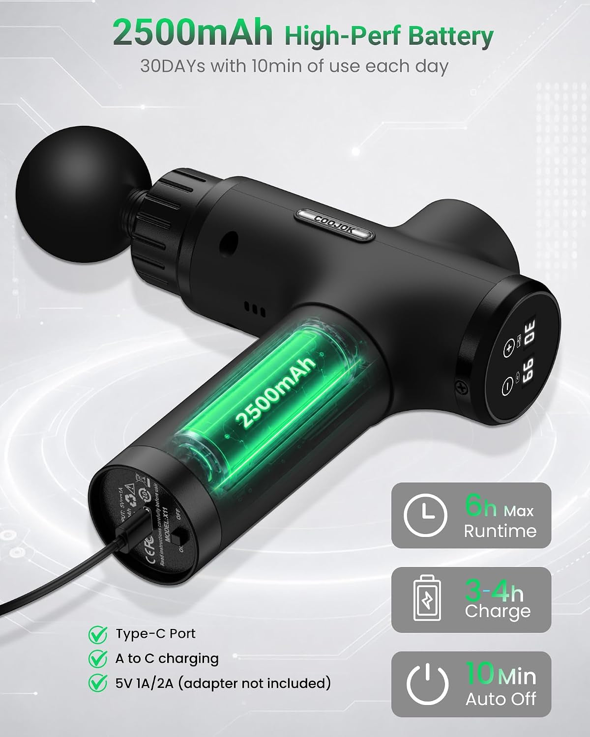Massage Gun, Deep Tissue Percussion Muscle Massager for Pain Relief, Handheld Electric Back & Neck Massager with 30 Speeds and 6 Massage Heads for Athletes, Men & Women (Black)