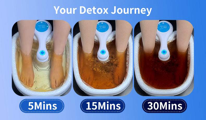 Oxiram AquaRestore™️ Foot Wellness Spa | Premium Home Relaxation Experience