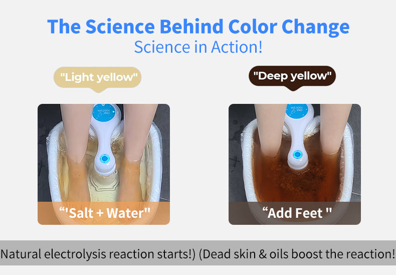 Oxiram AquaRestore™️ Foot Wellness Spa | Premium Home Relaxation Experience