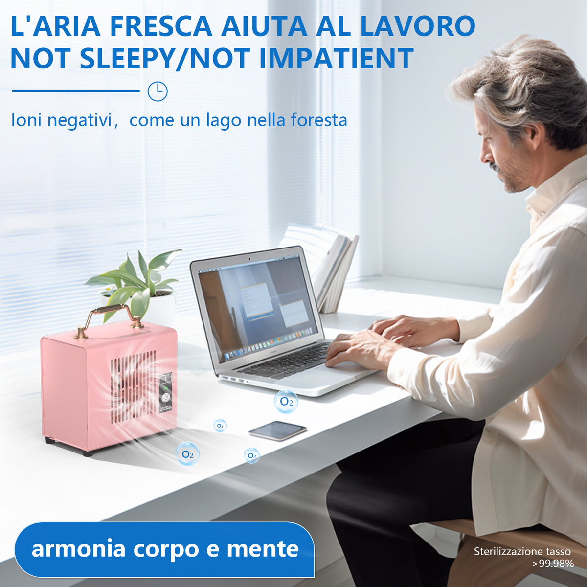Oxiram AirFlow™ Desktop Wellness Hub