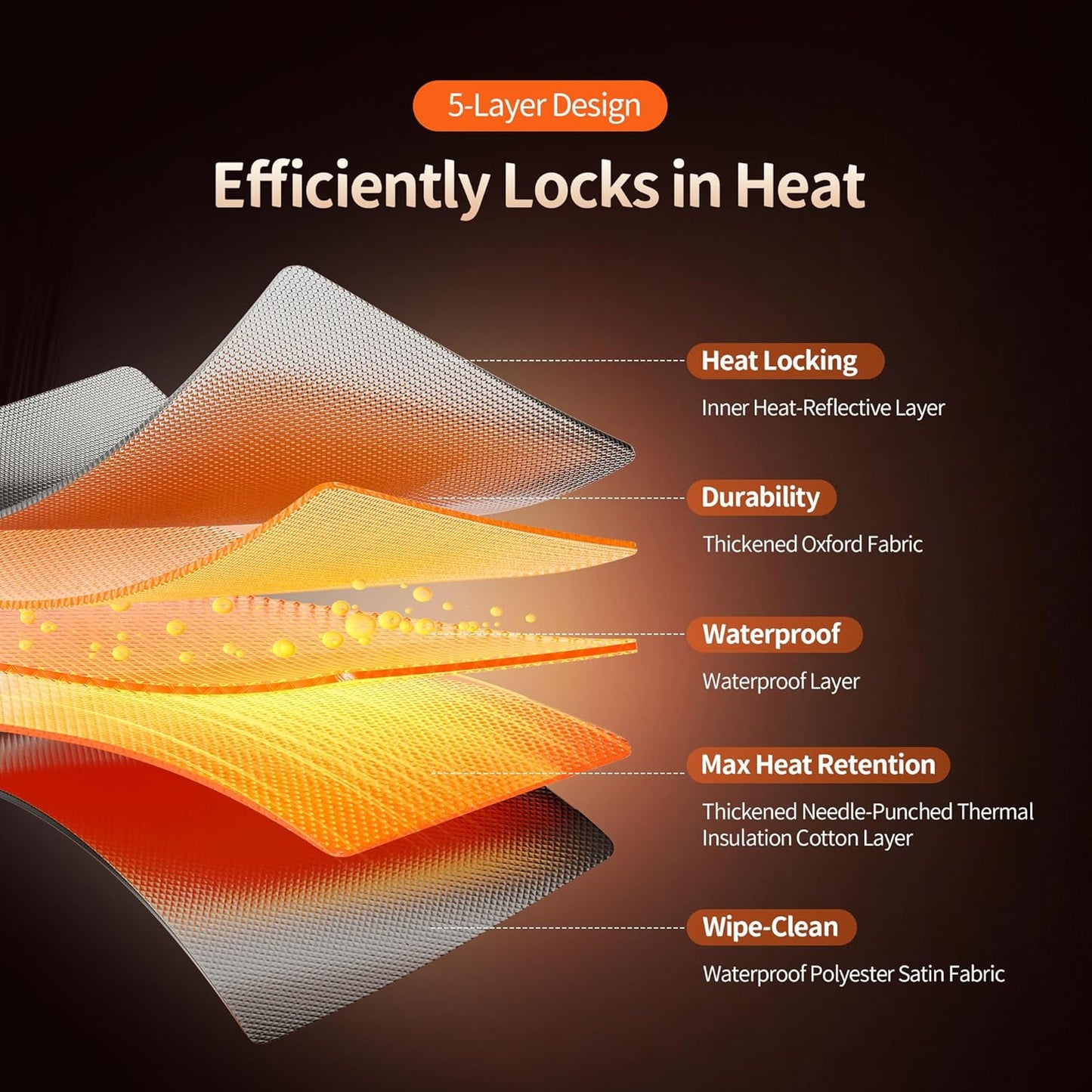 Portable Sauna Box, Infrared Sauna with 660Nm Red Light & 850Nm Infrared Red Light Therapy Device for Relaxation, Red Light Sauna for Home 5-Layer Waterproof Insulated, 3L/1200W Steamer, Chair