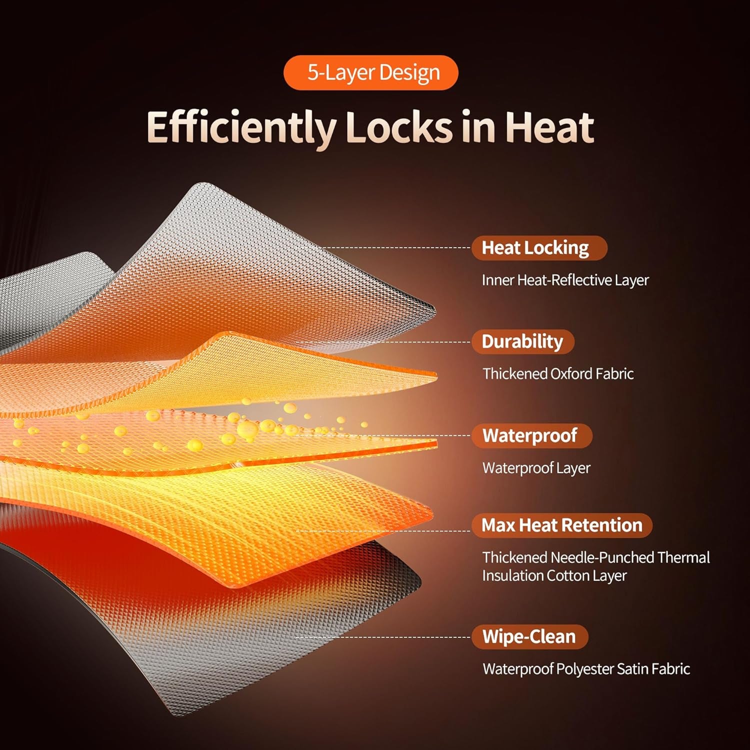 Portable Sauna Box, Infrared Sauna with 660Nm Red Light & 850Nm Infrared Red Light Therapy Device for Relaxation, Red Light Sauna for Home 5-Layer Waterproof Insulated, 3L/1200W Steamer, Chair