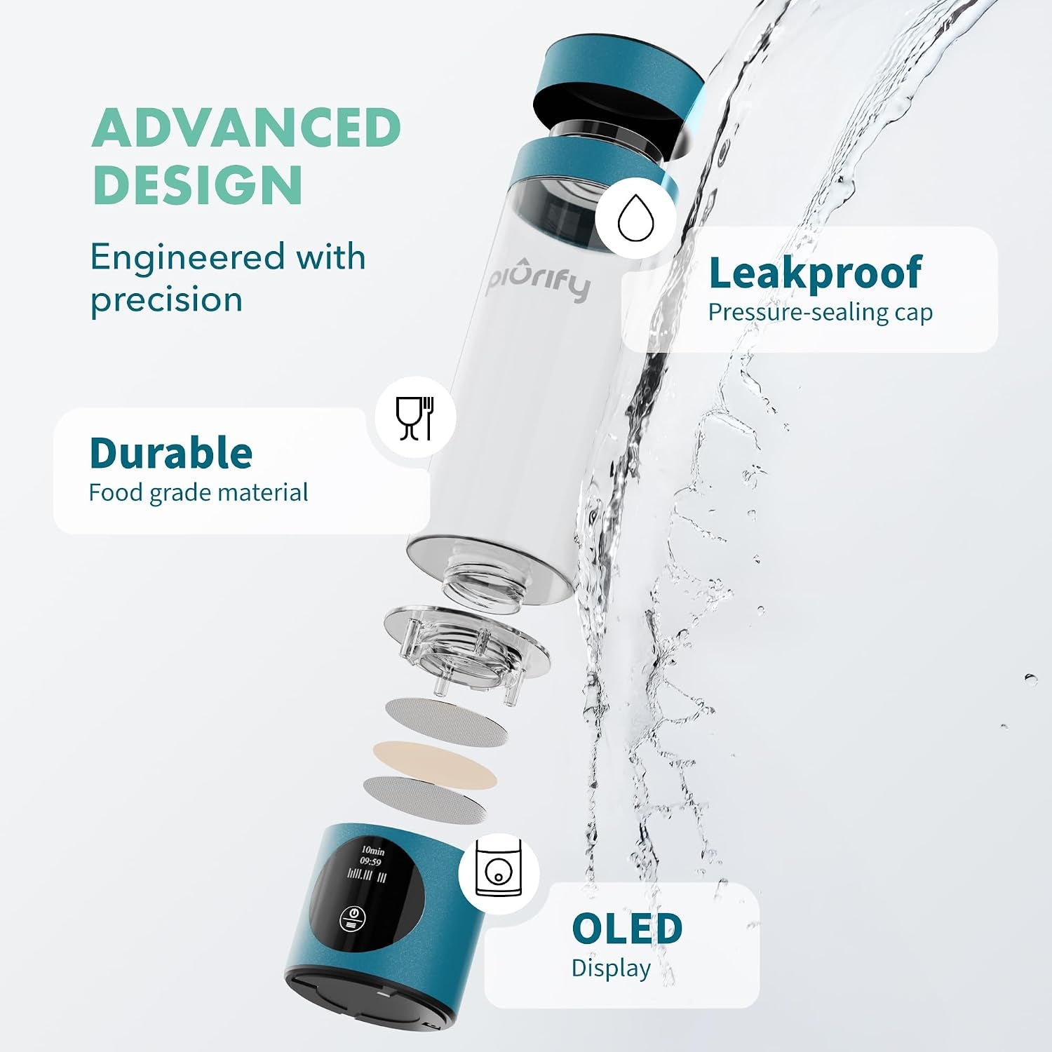 Hydrogen Water Bottle Generator | up to 6300+ PPB in 3 Cycles | Molecular Hydrogen with SPE/PEM Technology | Certified H2 Generator | Rechargeable | Extended Warranty | 10 Oz (Turquoise)