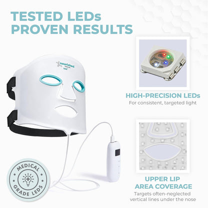 7 Colors LED Face Mask with Near-Infrared - Blue, Red Light Therapy for Face - 456 Leds - Skincare Tool for Wrinkles, Anti-Aging
