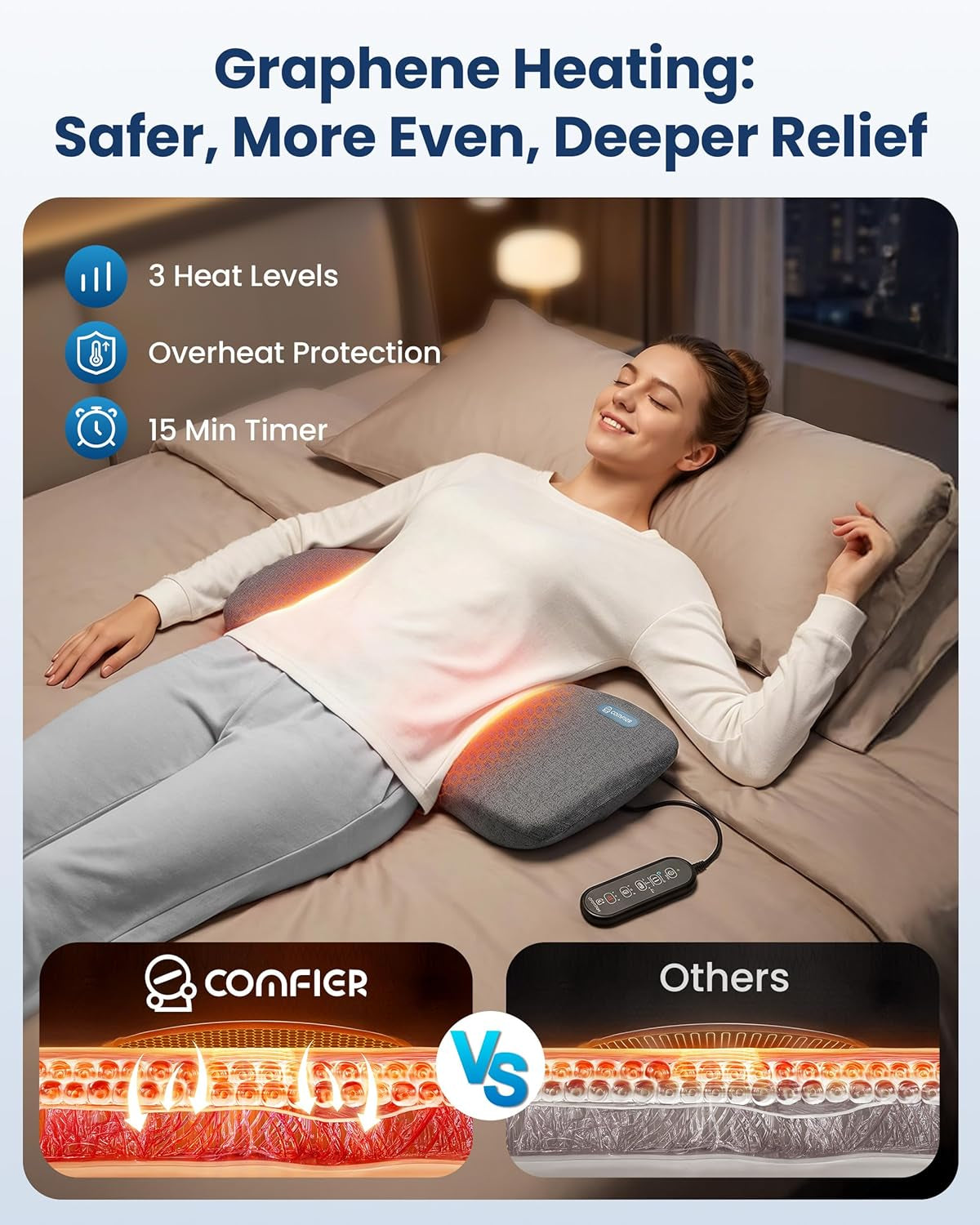 Smooth Spine Triple Fusion Back Massager with Graphene Heat, 3-In-1 Cordless Lumbar Support Pillow with Remote Control, Vibration & Stretching, Ergonomic Lower Back Massager