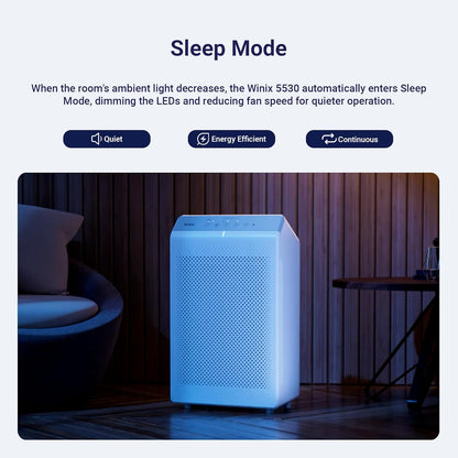 5530 Air Purifier (New Generation of 5500-2 with App Control) for Home Large Room up to 1882 Ft² in 1 Hr, True HEPA, High Deodorization Carbon Filter and Auto Mode, Captures Pet Allergies, Smoke