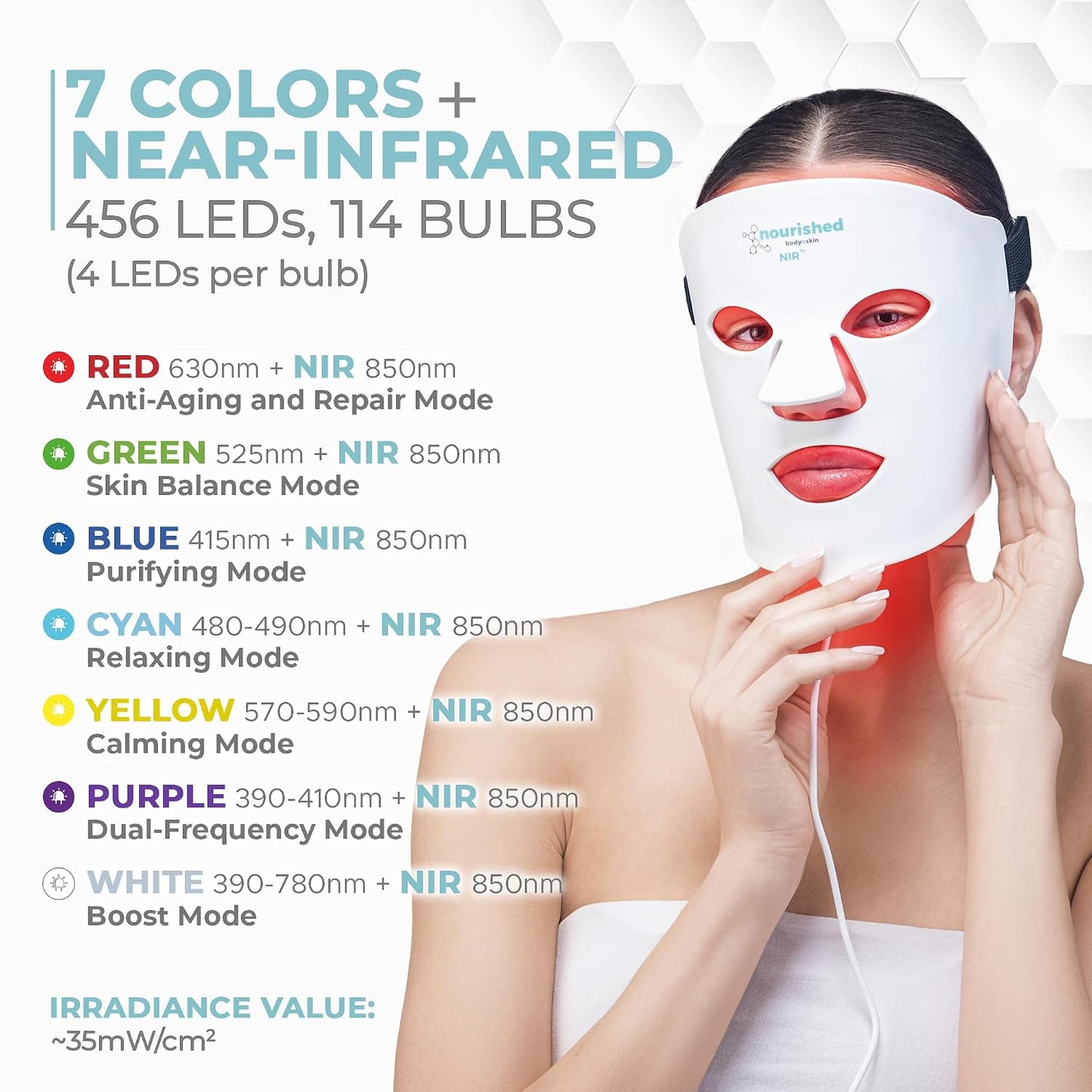 7 Colors LED Face Mask with Near-Infrared - Blue, Red Light Therapy for Face - 456 Leds - Skincare Tool for Wrinkles, Anti-Aging