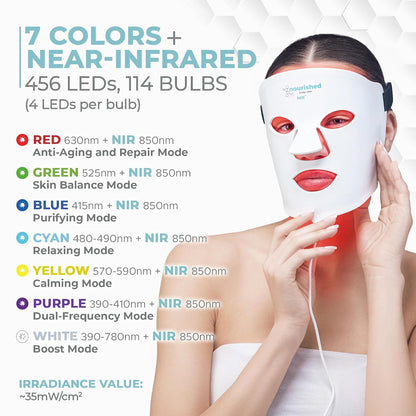 7 Colors LED Face Mask with Near-Infrared - Blue, Red Light Therapy for Face - 456 Leds - Skincare Tool for Wrinkles, Anti-Aging
