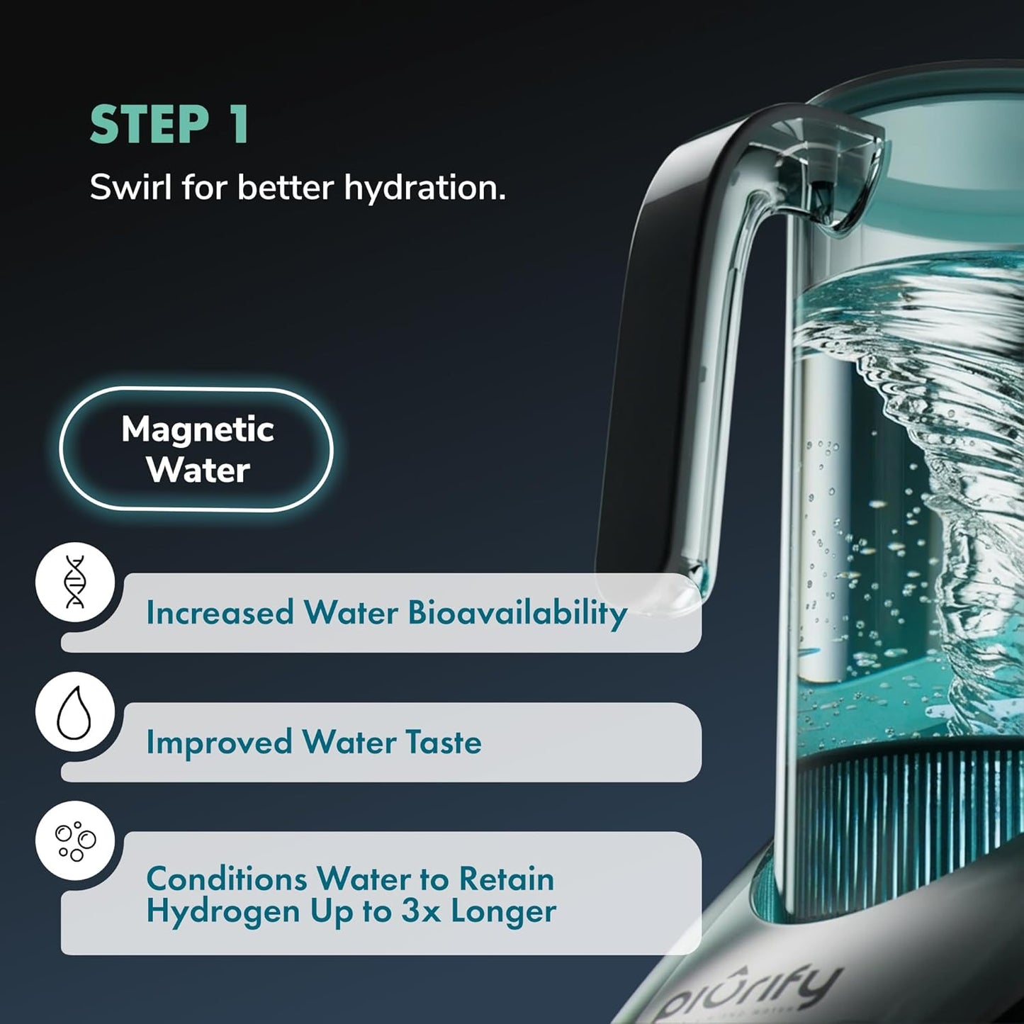 3 in 1 Hydrogen Water Machine: Hydrogen Water Generator + Vortex Structured Water + Calcium Sulfite Filter | SPE/PEM Hydrogen Water Pitcher with Magnetic Water | Bpa-Free Tritan | 50 OZ