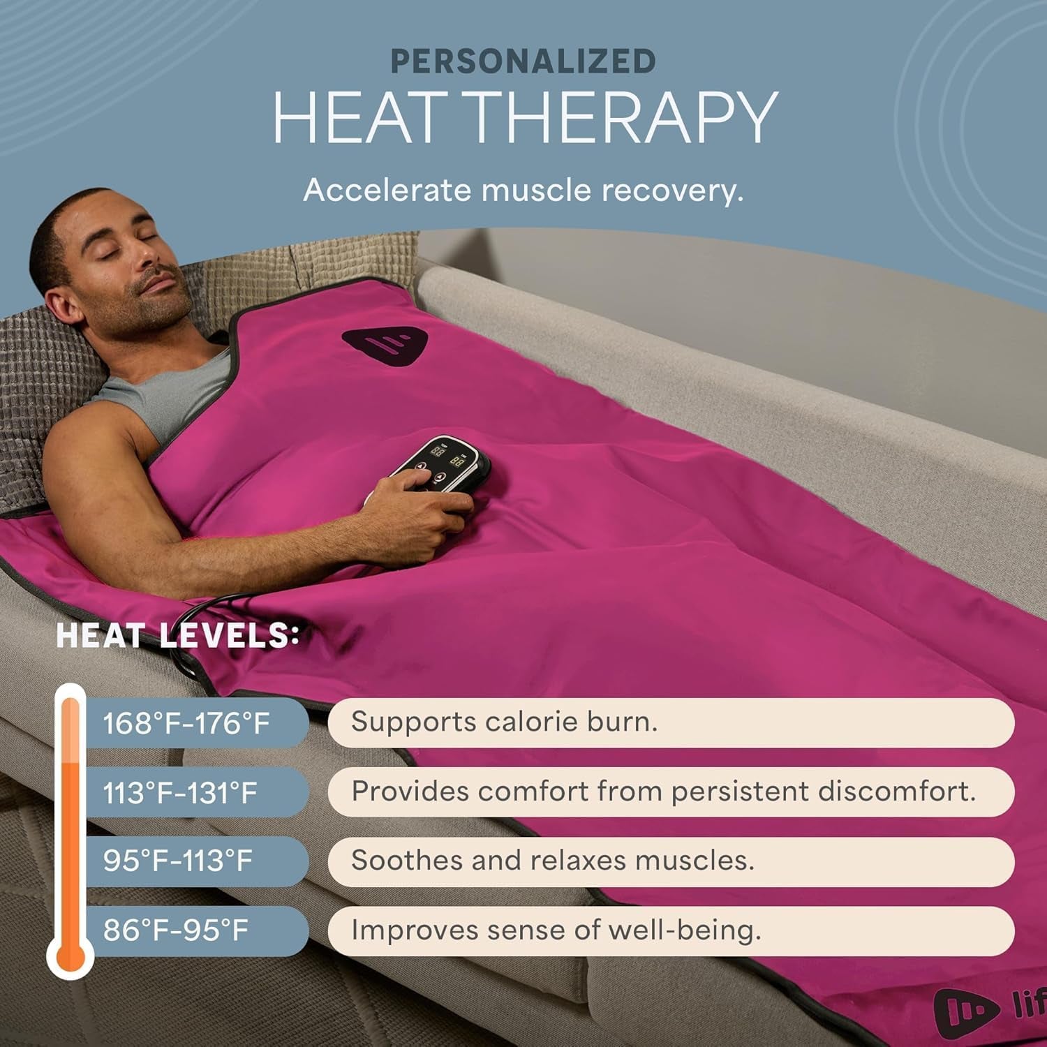 Rejuvawrap Infrared Sauna Blanket — Portable Sauna Bag with 9 Temp Levels Low EMF Far Infrared Heating — at Home Full Body Rejuvenation & Relaxation
