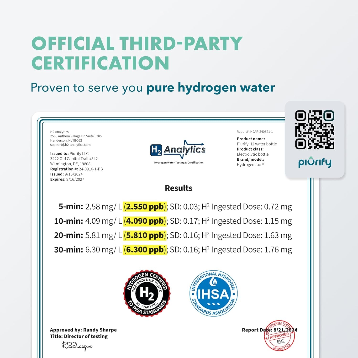 Hydrogen Water Bottle Generator | up to 6300+ PPB in 3 Cycles | Molecular Hydrogen with SPE/PEM Technology | Certified H2 Generator | Rechargeable | Extended Warranty | 10 Oz (Turquoise)