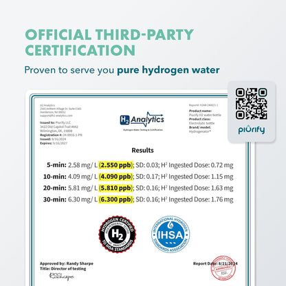Hydrogen Water Bottle Generator | up to 6300+ PPB in 3 Cycles | Molecular Hydrogen with SPE/PEM Technology | Certified H2 Generator | Rechargeable | Extended Warranty | 10 Oz (Turquoise)