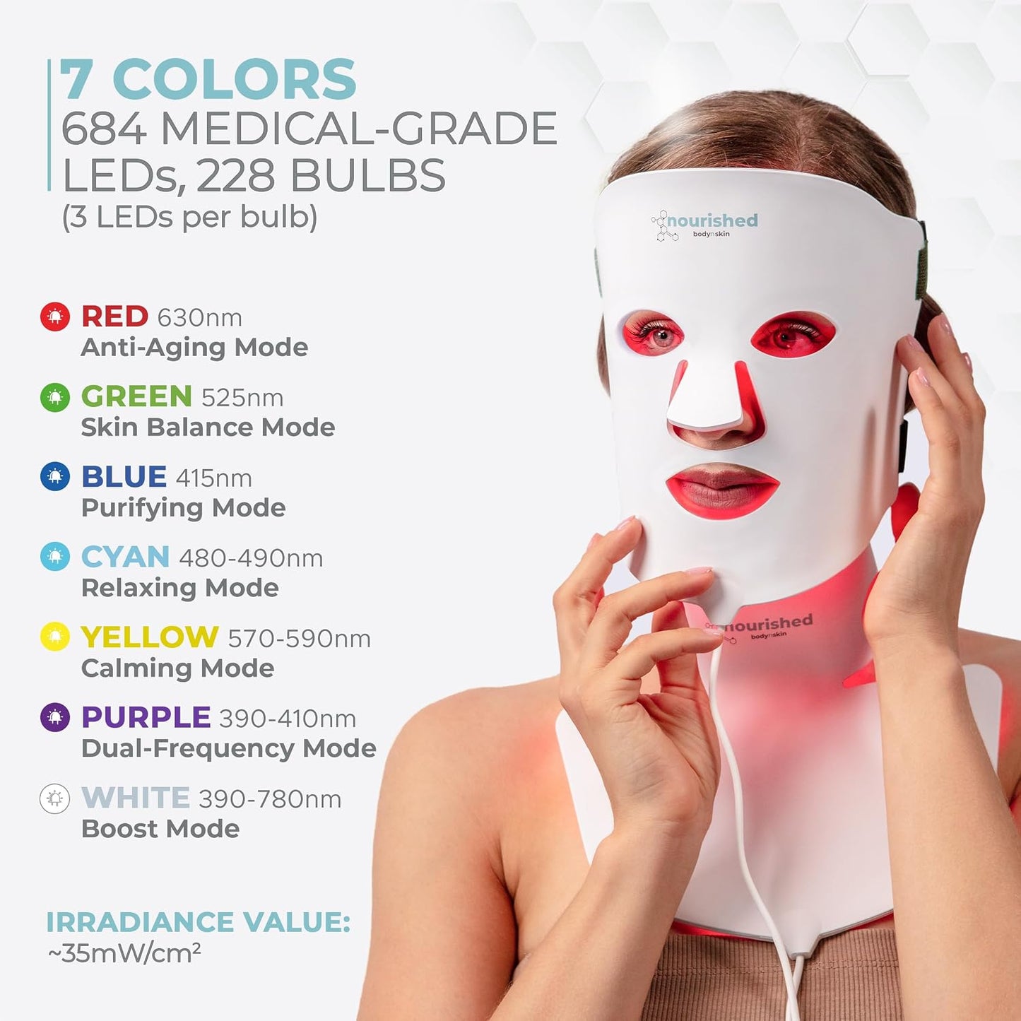 LED Light Therapy Face & Neck Mask - Facial Skin Care Device - 7 Colors Red & Blue - Rejuvenation, Anti-Aging Product for Wrinkles