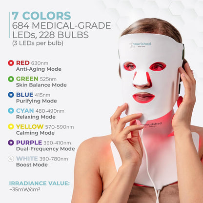 LED Light Therapy Face & Neck Mask - Facial Skin Care Device - 7 Colors Red & Blue - Rejuvenation, Anti-Aging Product for Wrinkles