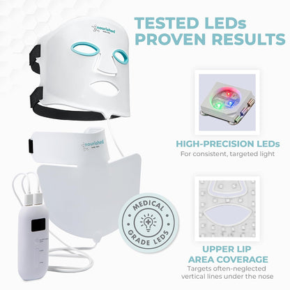 LED Light Therapy Face & Neck Mask - Facial Skin Care Device - 7 Colors Red & Blue - Rejuvenation, Anti-Aging Product for Wrinkles